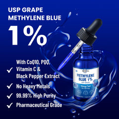 CoQ10 and PQQ icons highlighting antioxidant support