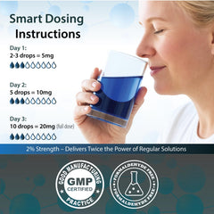 Third-party testing certificate for Methylene Blue