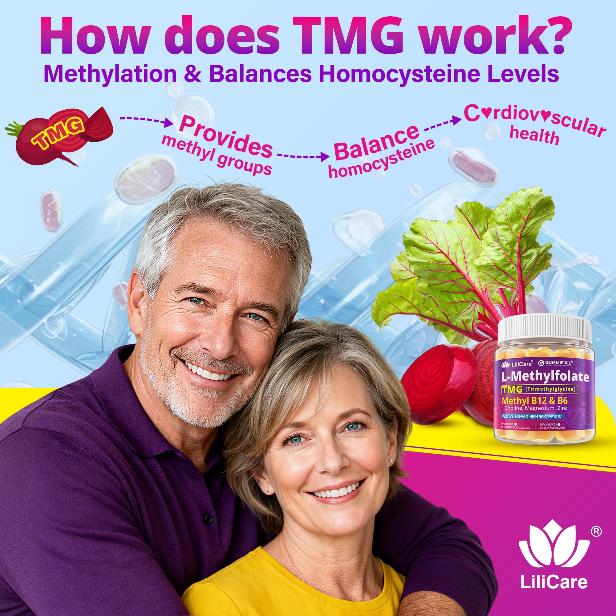 Dose illustration of L-methylfolate gummies