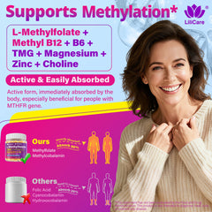 Gummies label showing methylfolate and B12 information