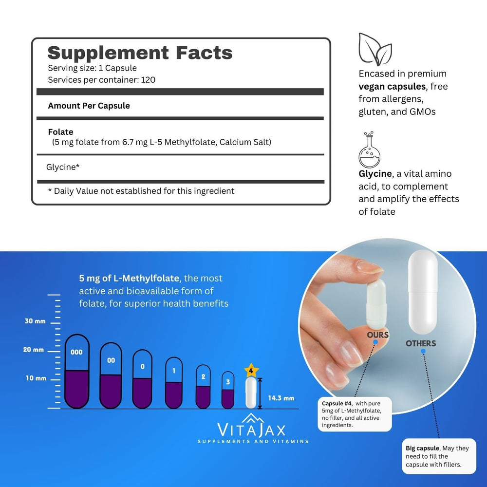 Close-up of size-4 vegetarian capsules