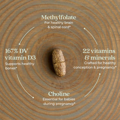 Methylfolate and Choline prenatal vitamins