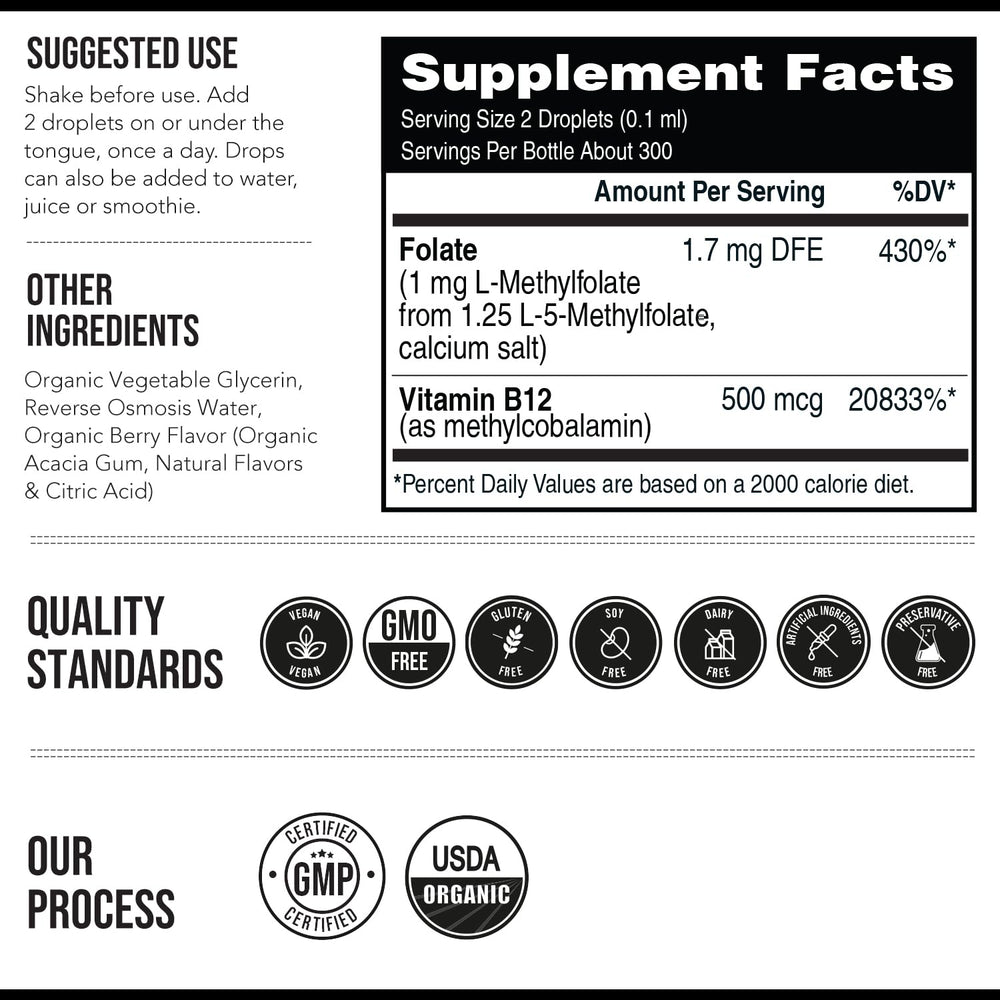 Supplement facts label