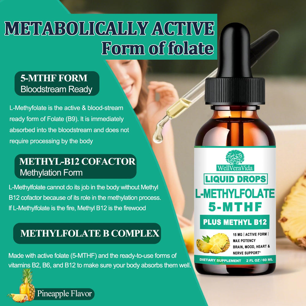Methylfolate ingredients and GMP label