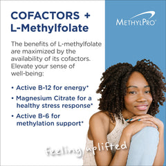 Close-up of MethylPro L-Methylfolate capsules (15 mg)