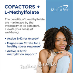 Front packaging and label of MethylPro L-Methylfolate