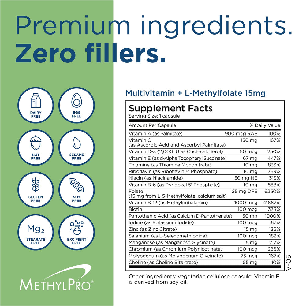 Packaging shows vitamins A, C, zinc, and iodine
