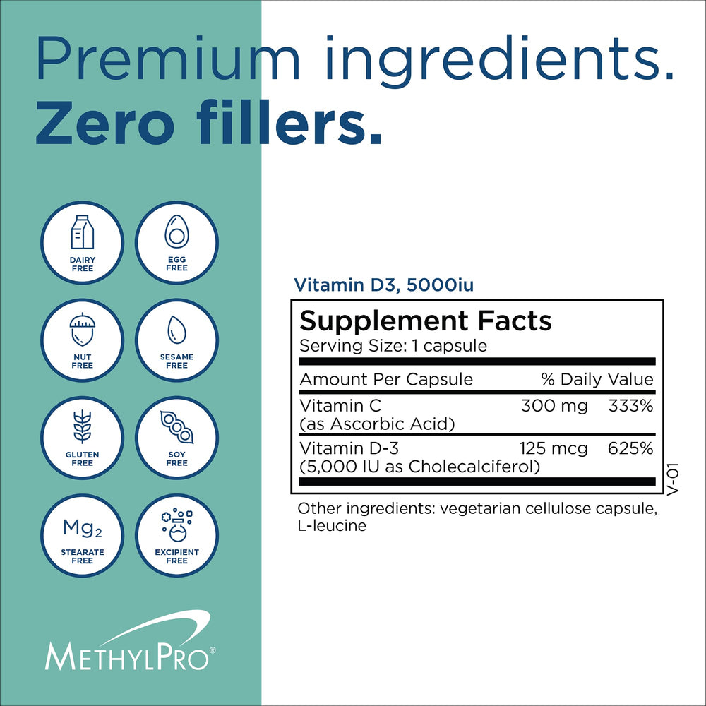 Nutrition facts panel for Vitamin D3 5000 IU and Vitamin C 300 mg