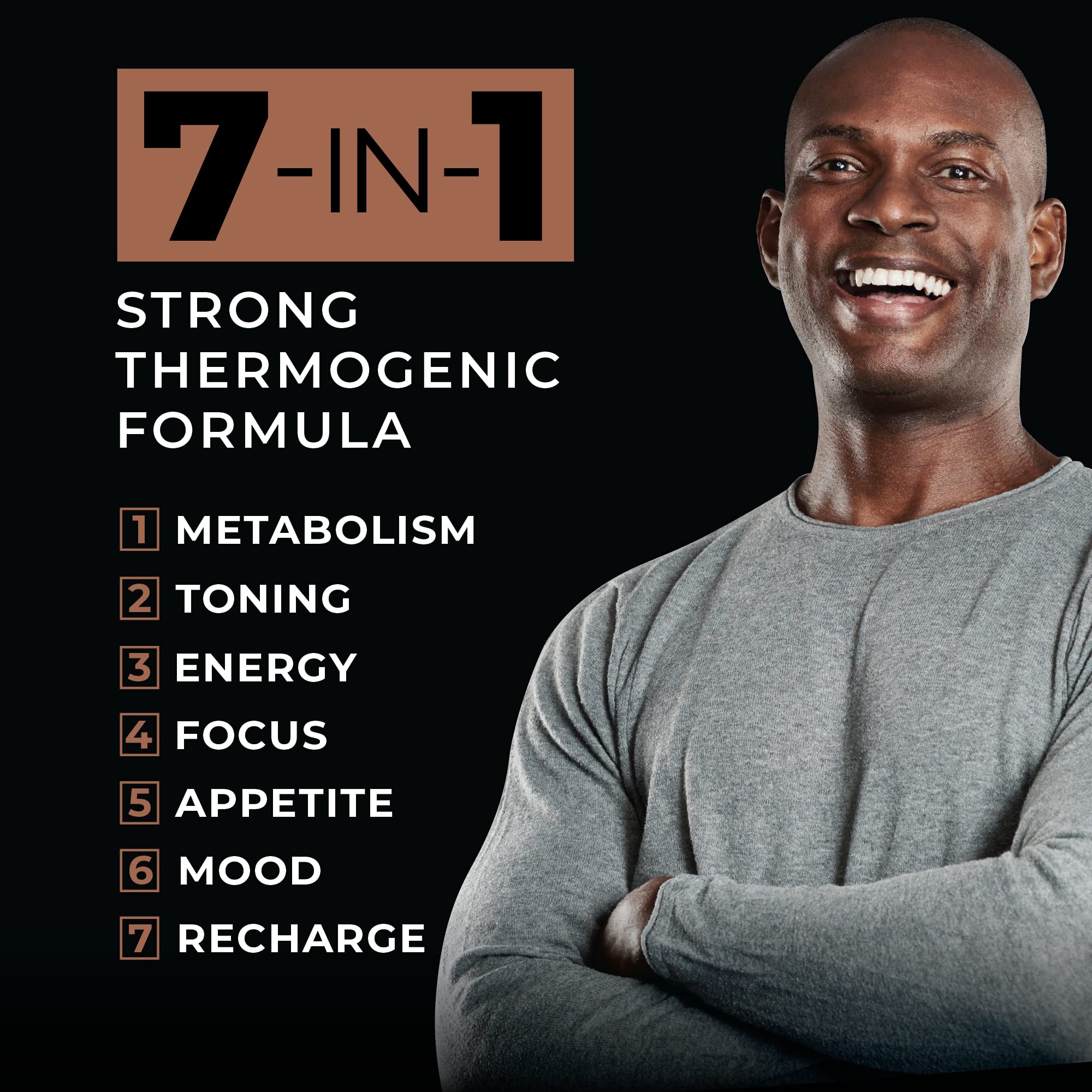 METISNutrition Pyro Stim 7 packaging hints at mood and focus support.