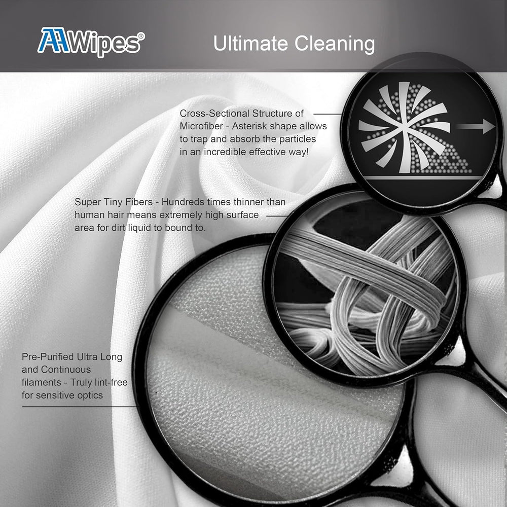Fiber optics cleaning with MF20009 wipe
