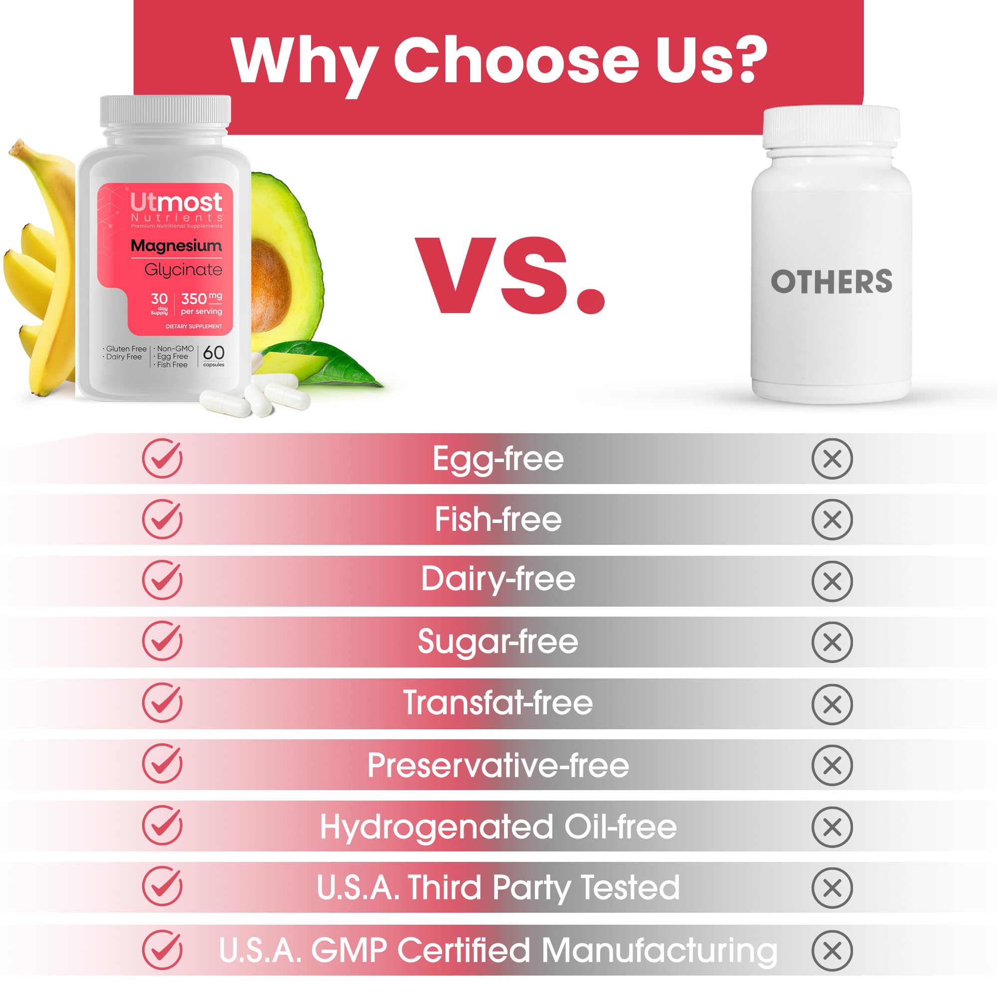 Graphic illustrating 175 mg magnesium per capsule