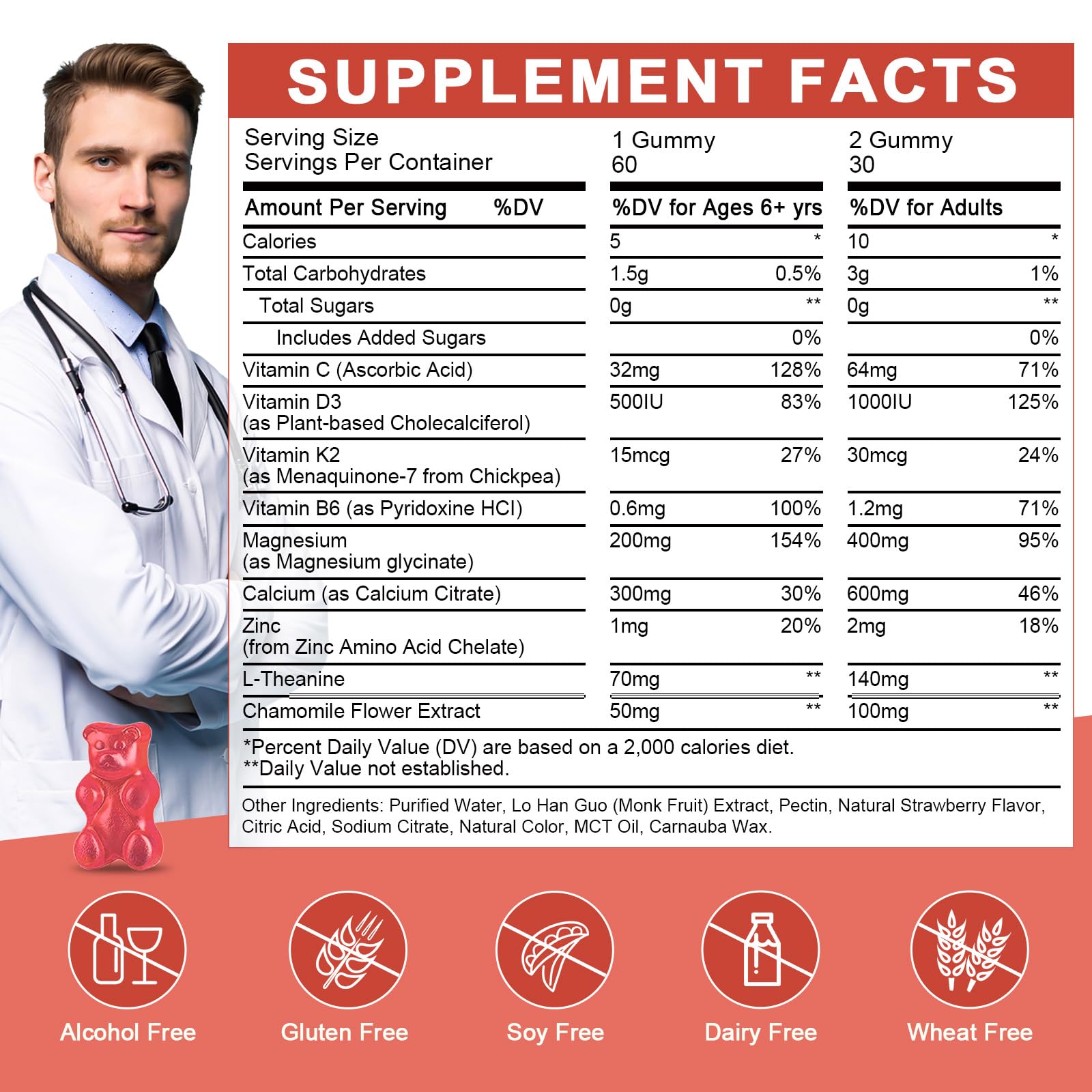 Close-up of bottle with strawberry gummies