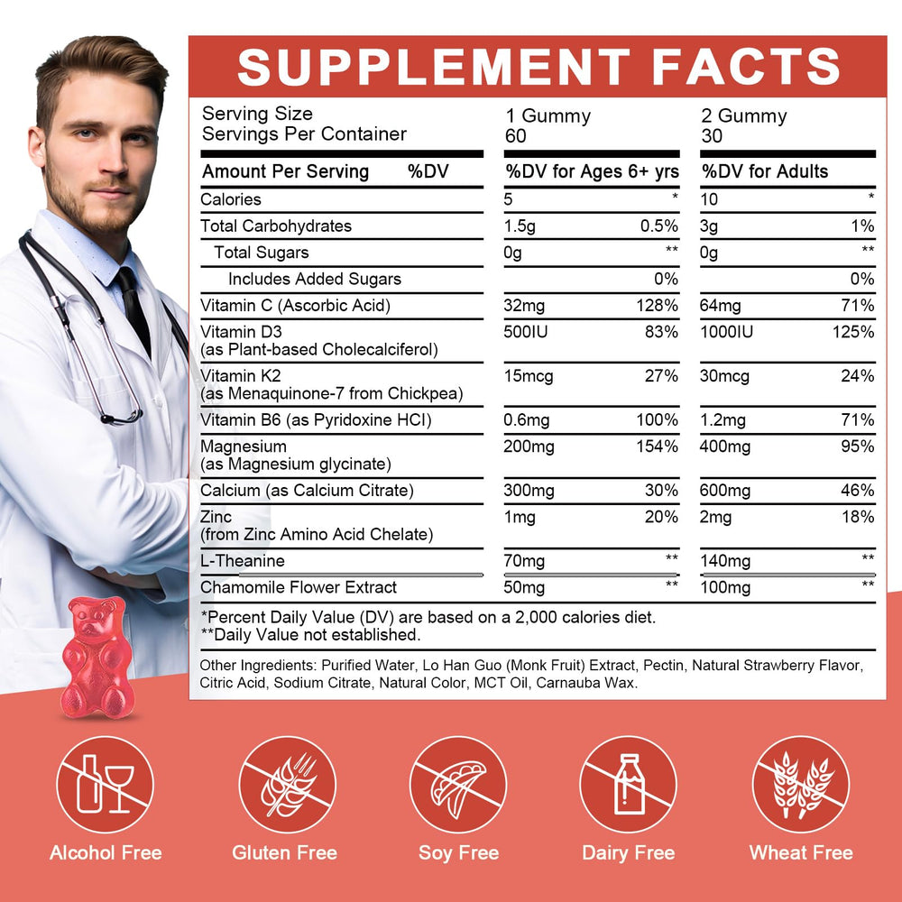 Close-up of bottle with strawberry gummies