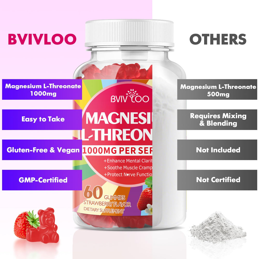 Vegan, sugar-free magnesium gummies close-up