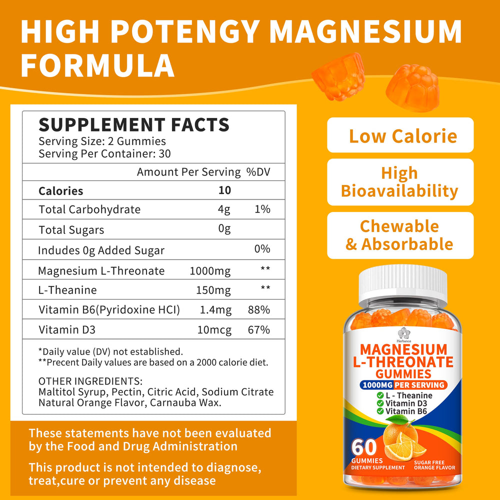 Magnesium L-Threonate Gummies bottle with orange flavor label