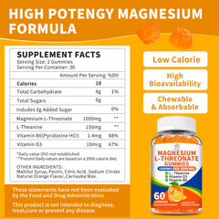 Magnesium L-Threonate Gummies bottle with orange flavor label