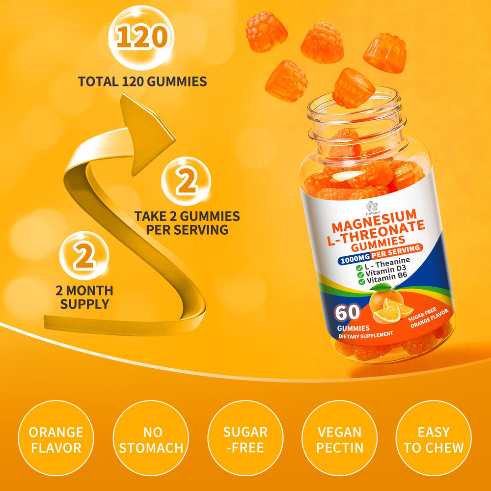 Serving size and dosage information for the gummies