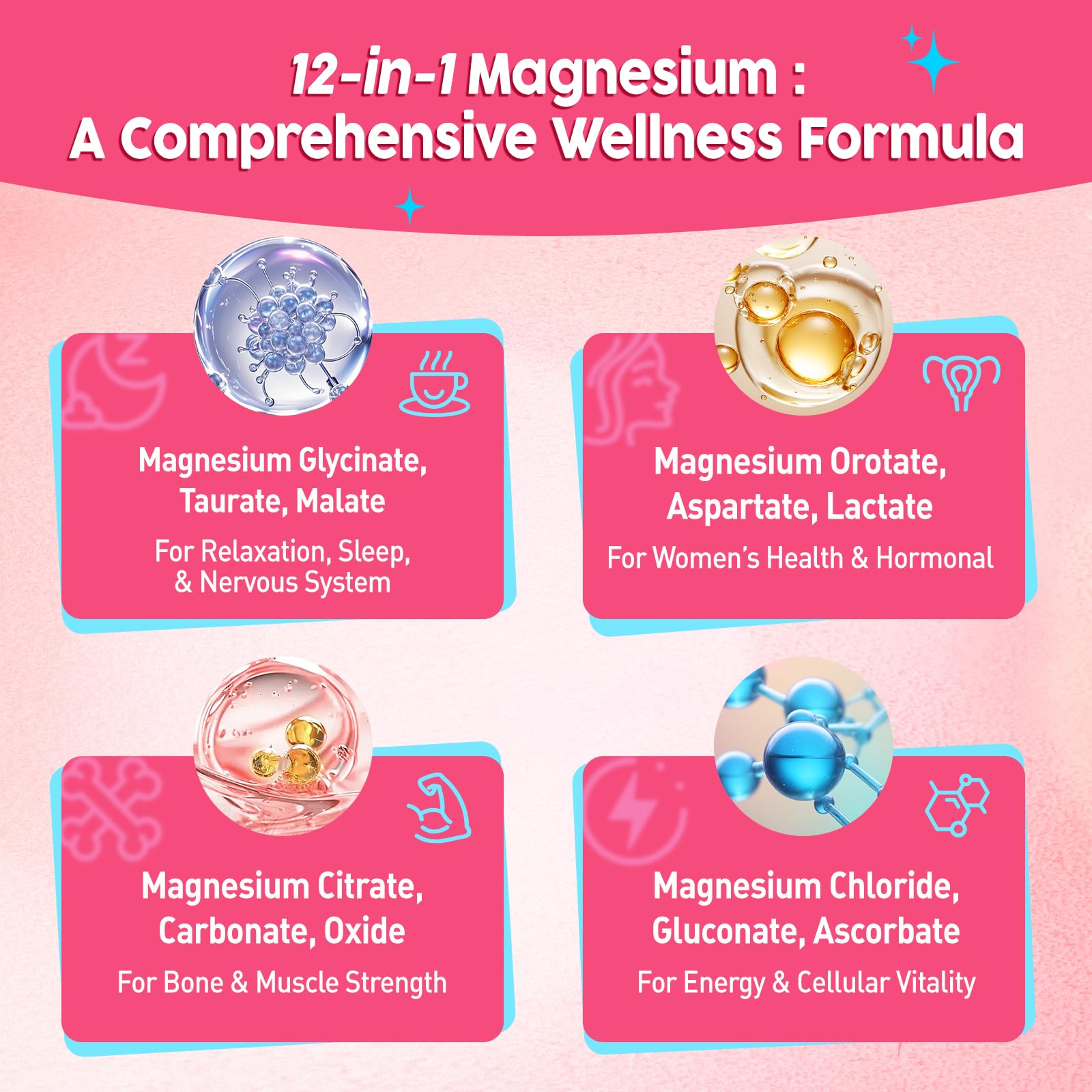 Packaging for 12-in-1 Magnesium Gummies for Women