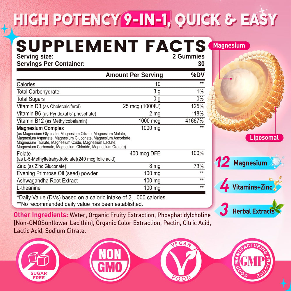 Liposome technology illustration for enhanced absorption