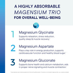 Front view of Mg-Zyme packaging