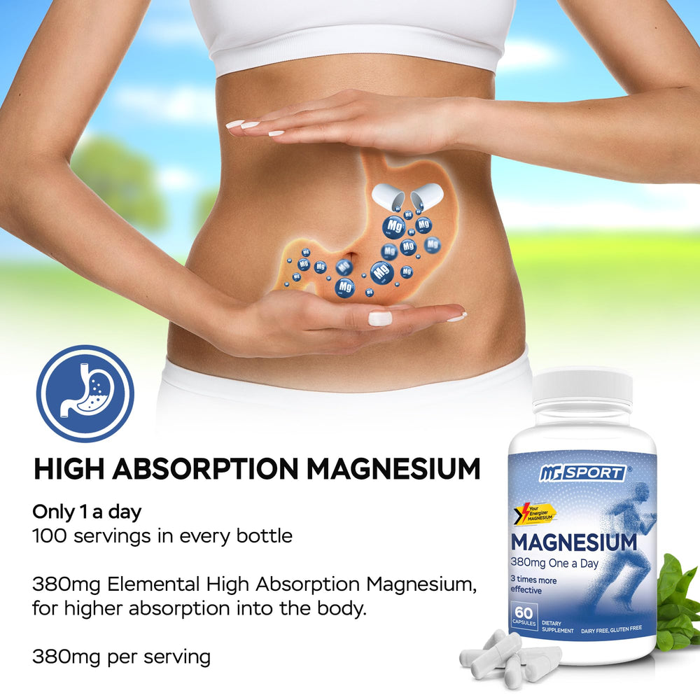 Graphic showing high absorption magnesium with vitamins B6, D, and E