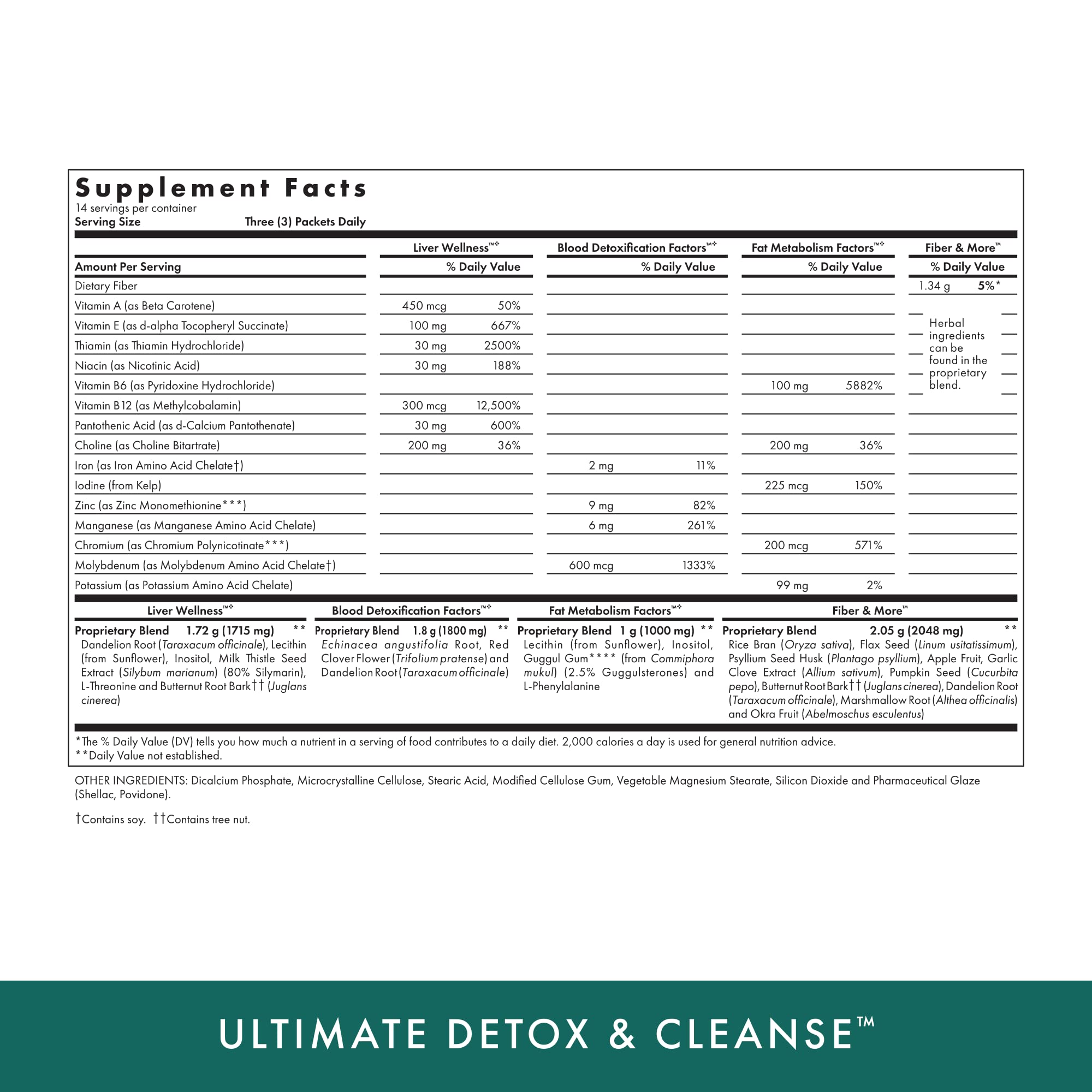 Ingredients panel showing vitamins and minerals