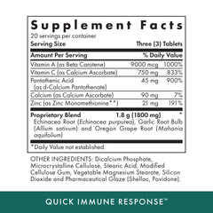 Close-up of label highlighting Vitamin A, Vitamin C, and Zinc