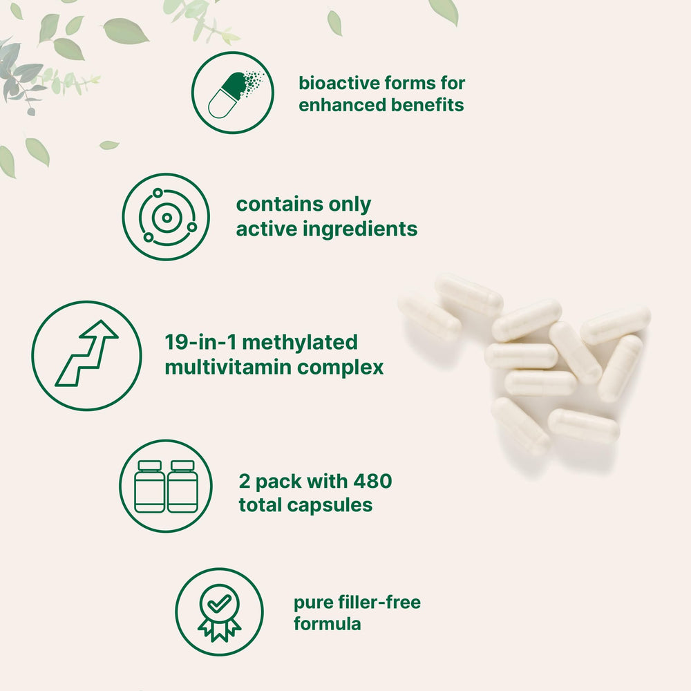 Two bottles of Pure Methylated Multivitamin 2-Pack arranged together