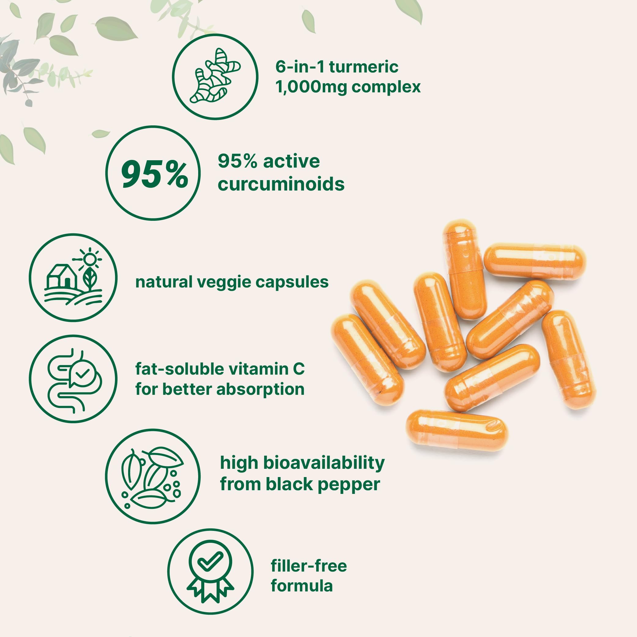 Micro Ingredients blend showing bee propolis and ginger within the turmeric formula.