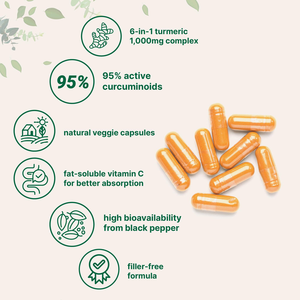Micro Ingredients blend showing bee propolis and ginger within the turmeric formula.