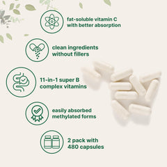 Micro Ingredients capsule texture and color detail highlighting purity and consistency