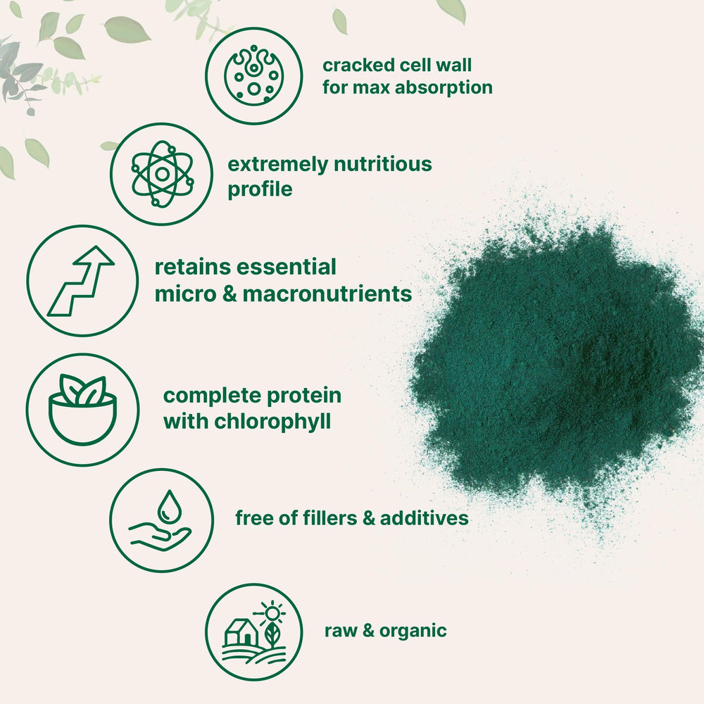 Chlorella powder poured into a smoothie bowl