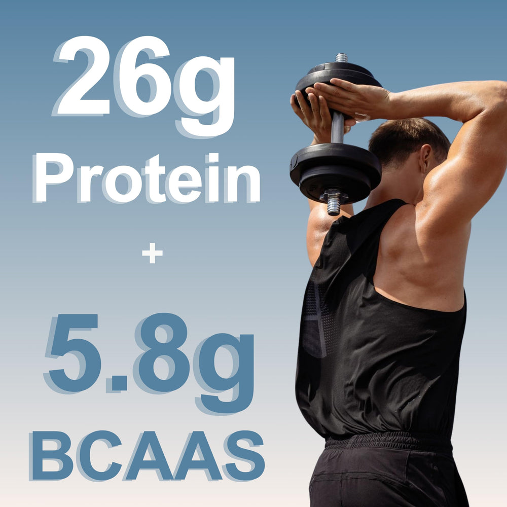 Micro Ingredients Instant Whey Protein Concentrate powder close-up reveals fine texture and purity