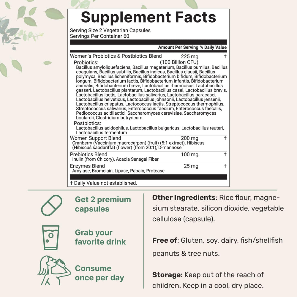 Bottle showing 120 veggie capsules
