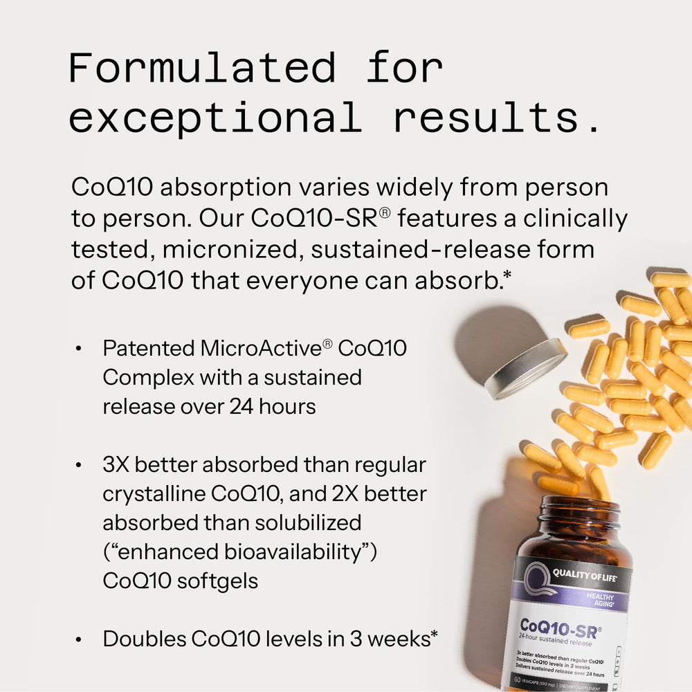 Graphic illustrating 3x better bioavailability of MicroActive CoQ10