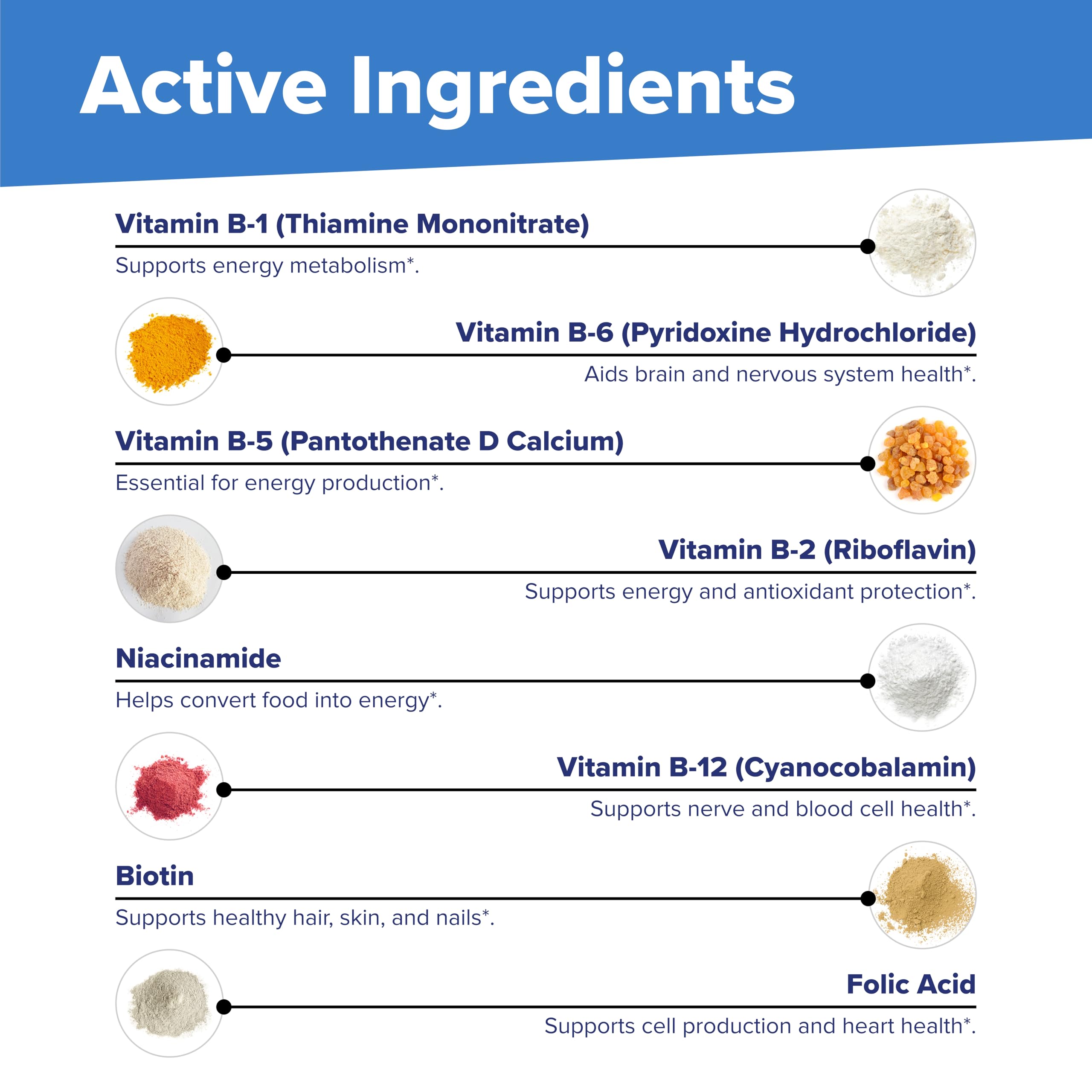 MicroLingual vitamin technology close-up