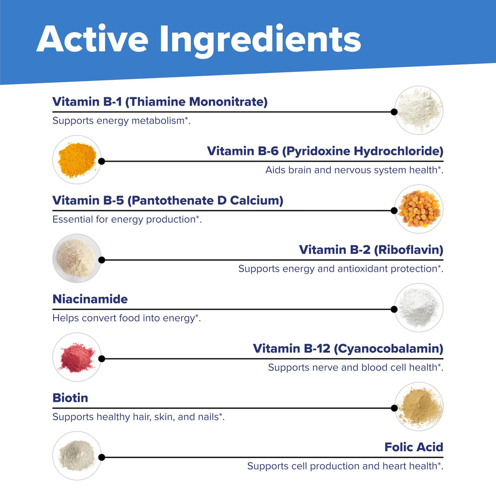 MicroLingual vitamin technology close-up