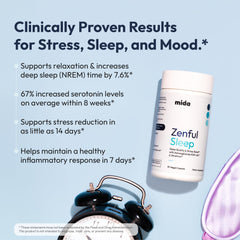 Illustration of Ashwagandha KSM-66 and Venetron ingredients