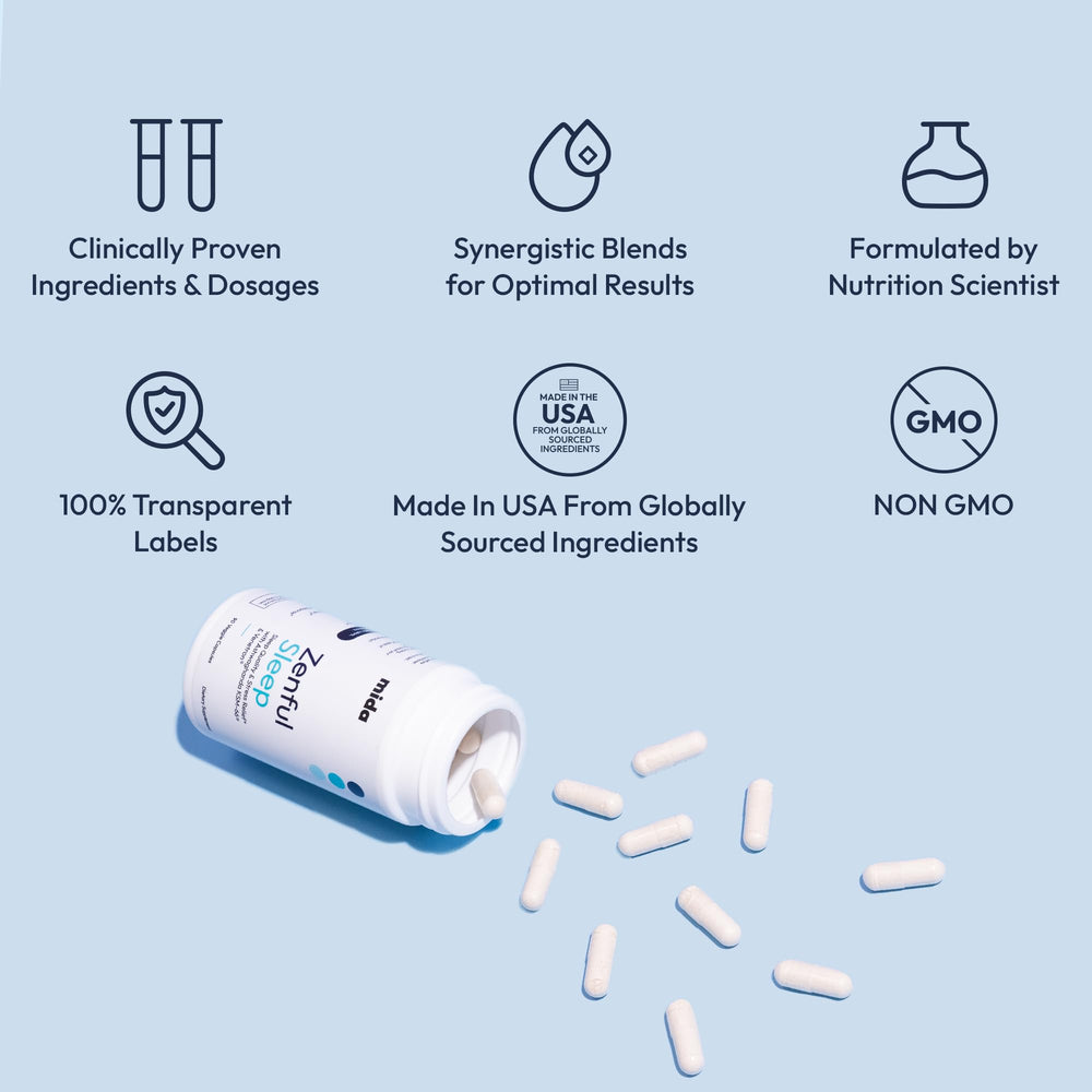 Transparent label showing ingredients and no blends