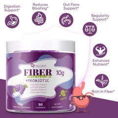 Grape Migcopat gummies with vitamin C and electrolytes icons