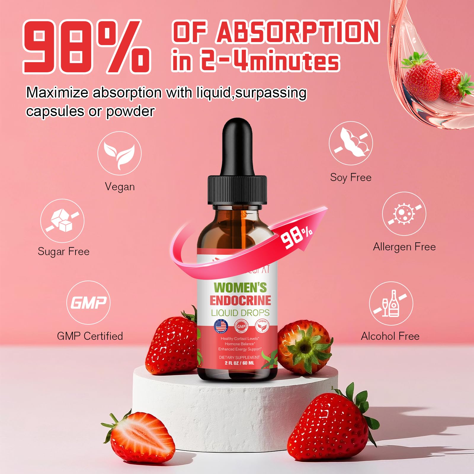 Liquid drops with 98% absorption rate