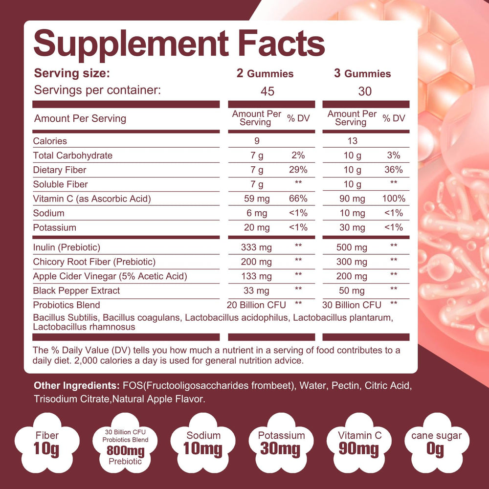 Migcopat Apple Flavor Sugar-Free Fiber Gummies bottle close-up