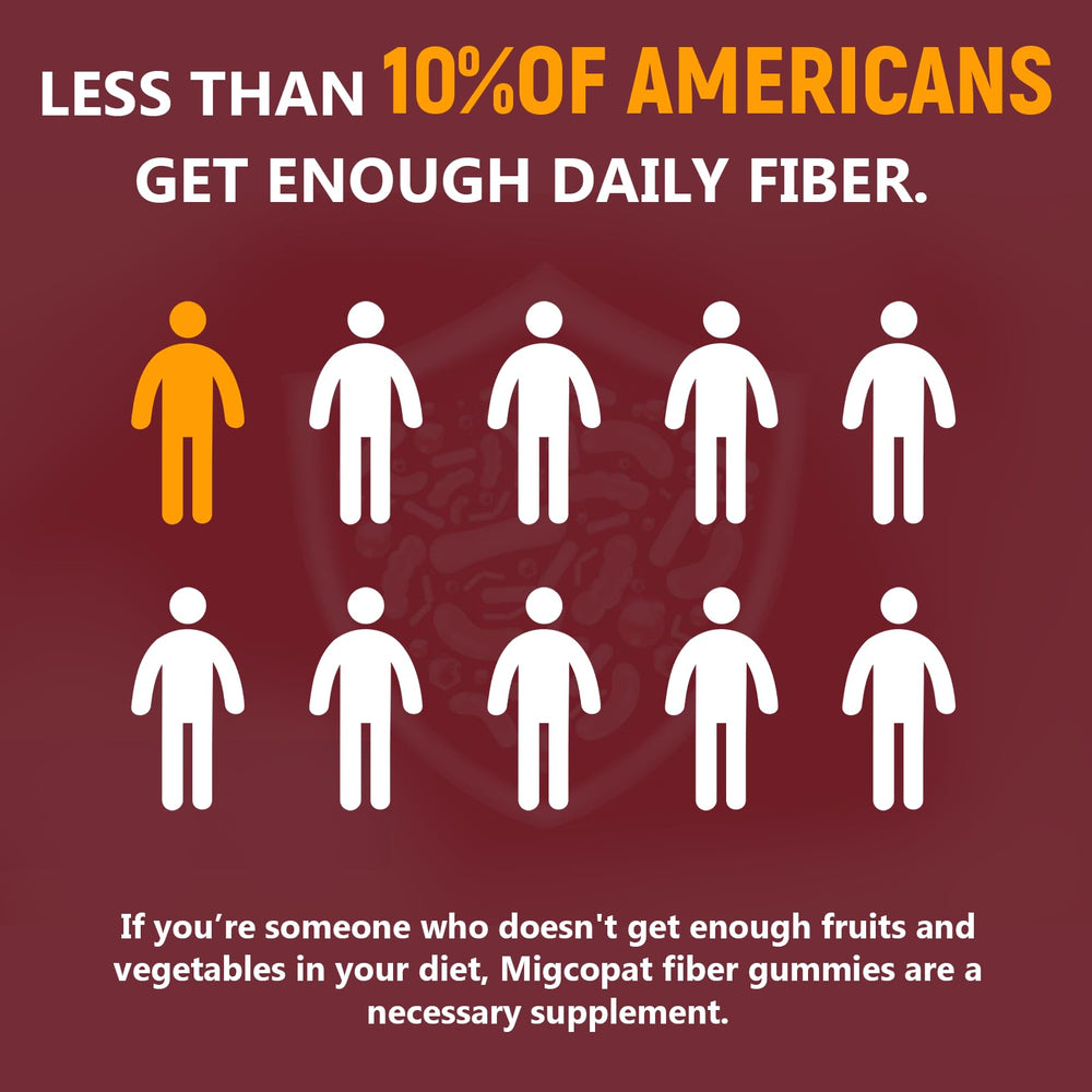 Black Pepper Extract for improved nutrient absorption