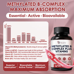 Capsules of Migcopat methylated multivitamin plus