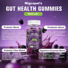 Migcopat Gummies nutrition facts panel