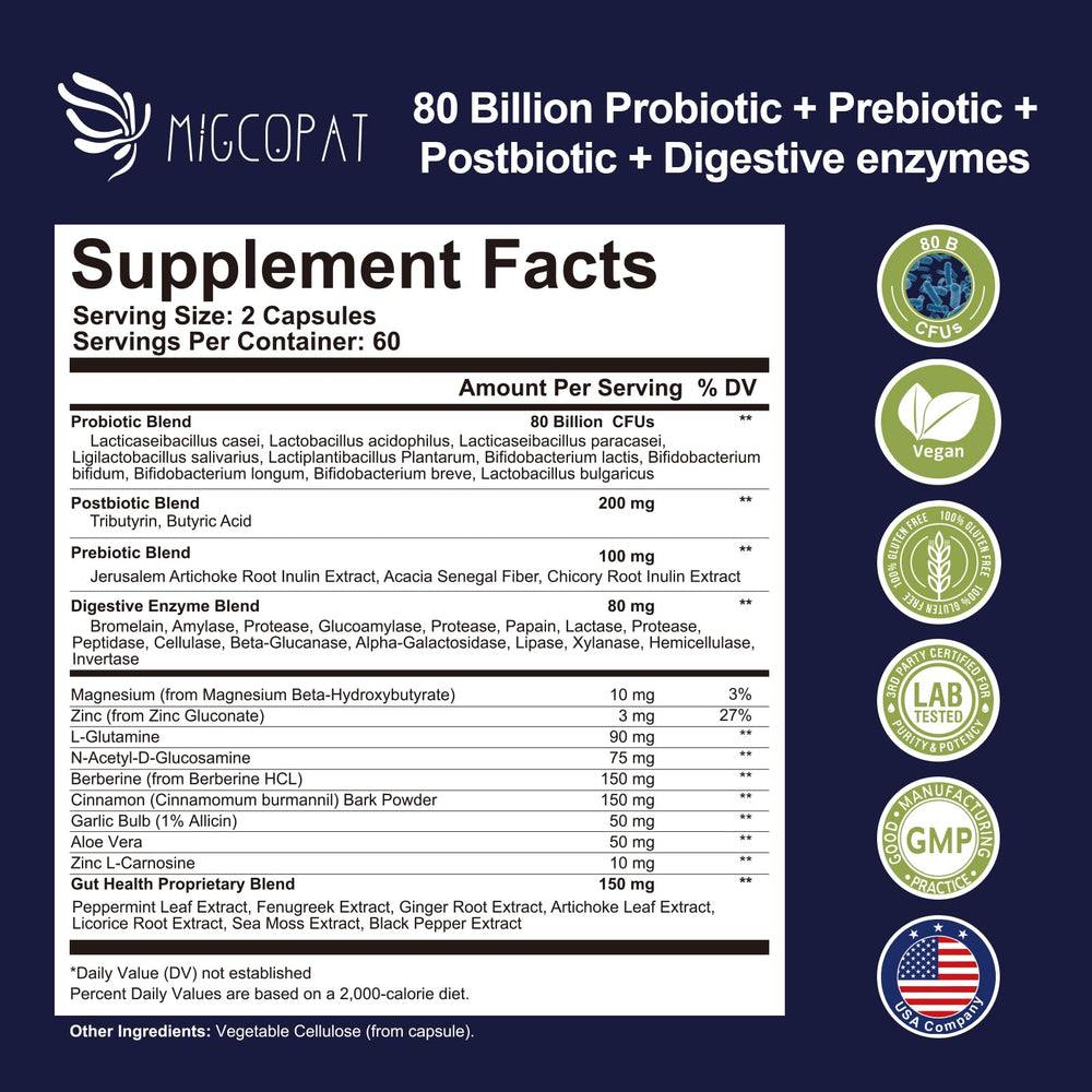 Migcopat Probiotics packaging
