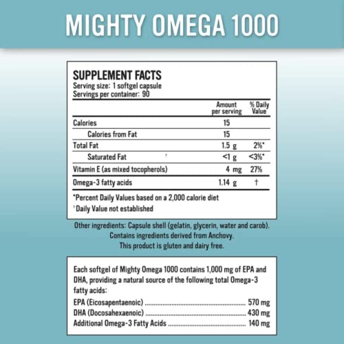 Mighty Omega 1000 softgel capsules