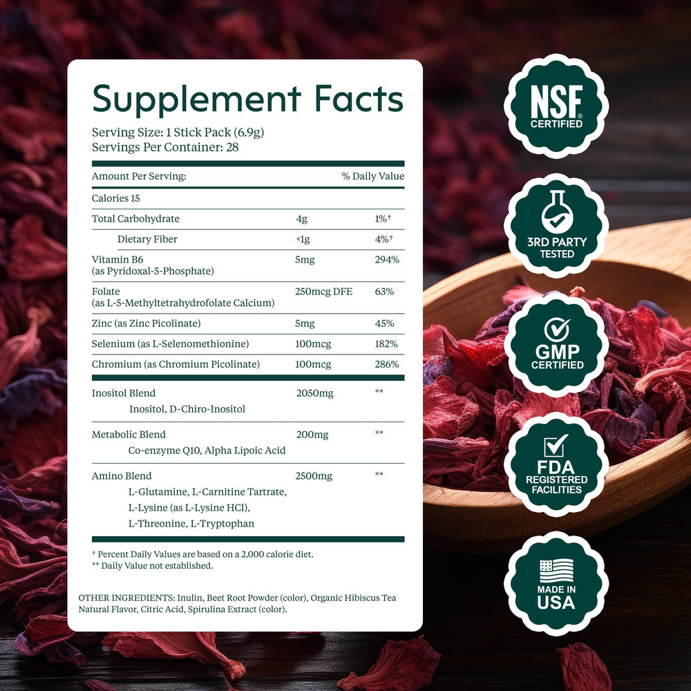 milamend label ingredients closeup displaying active folate and inositol transparency