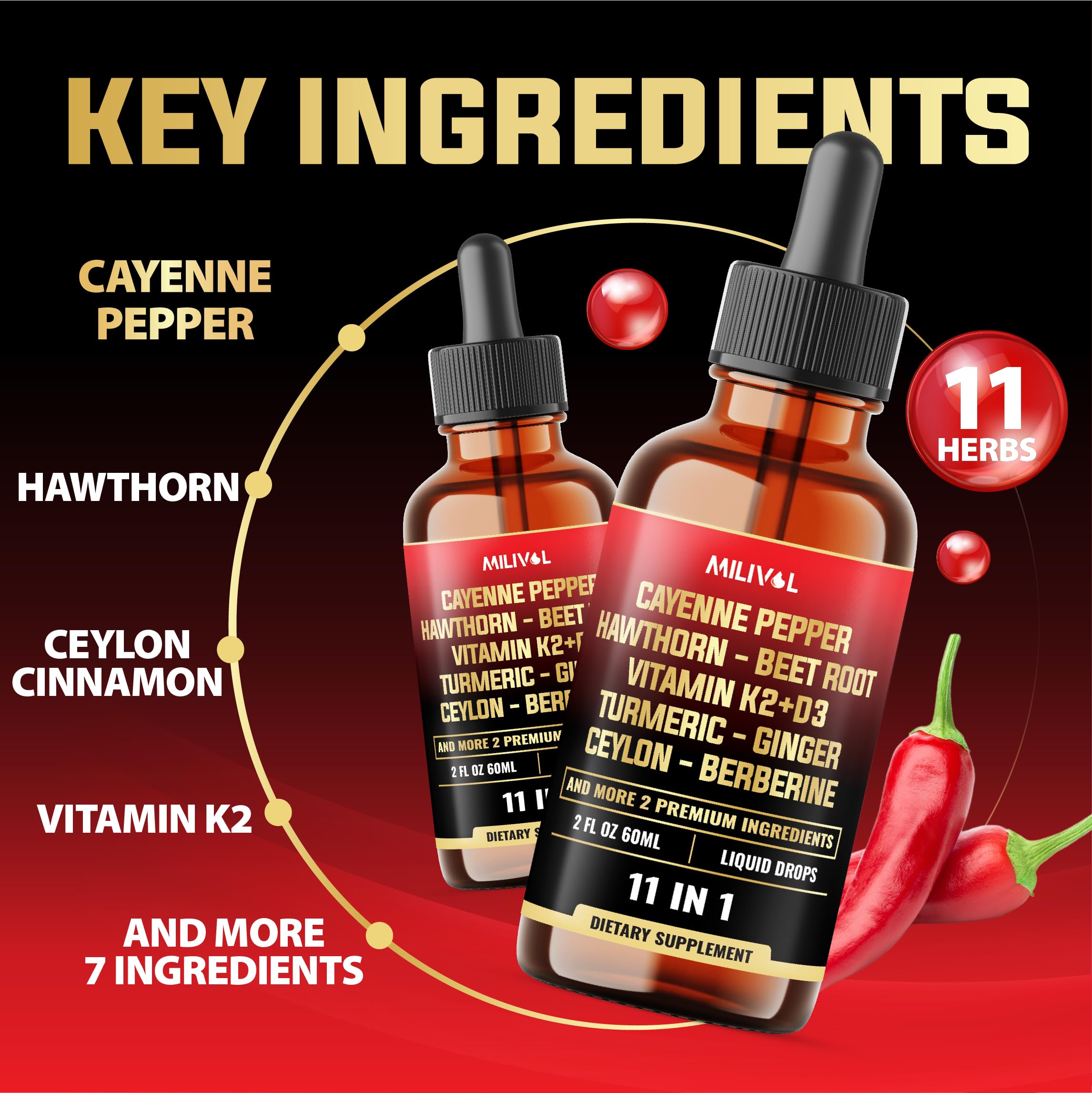 Ingredients list for MILIVOL 11in1 Cayenne Pepper Liquid Drops