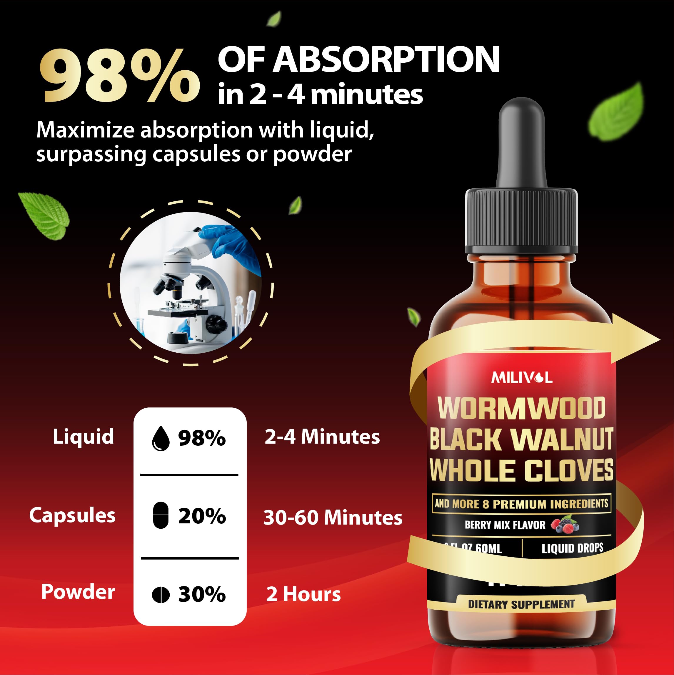 Close-up of Wormwood, Clove and other ingredients used in MILIVOL 11in1